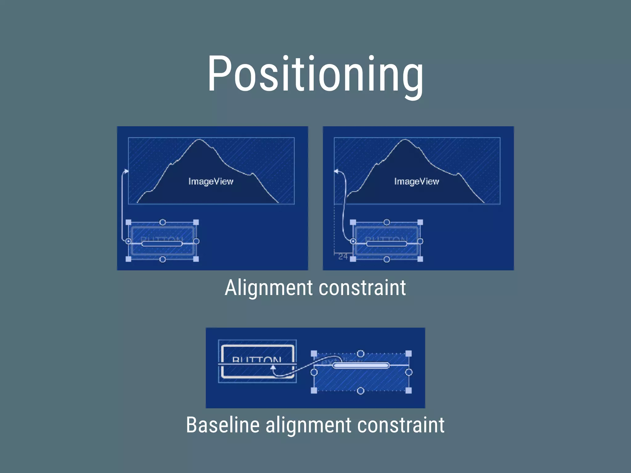 Positioning
Alignment constraint
Baseline alignment constraint
 