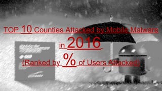TOP 10 Counties Attacked by Mobile Malware
in 2016
(Ranked by %of Users Attacked)
 