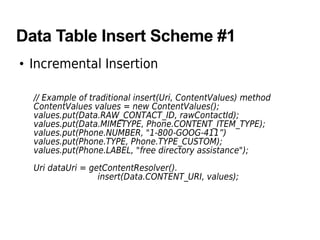 Data Table Insert Scheme #1
• Incremental Insertion
// Example of traditional insert(Uri, ContentValues) method
ContentValues values = new ContentValues();
values.put(Data.RAW_CONTACT_ID, rawContactId);
values.put(Data.MIMETYPE, Phone.CONTENT_ITEM_TYPE);
values.put(Phone.NUMBER, "1-800-GOOG-411”)
values.put(Phone.TYPE, Phone.TYPE_CUSTOM);
values.put(Phone.LABEL, "free directory assistance");
Uri dataUri = getContentResolver().
insert(Data.CONTENT_URI, values);
 