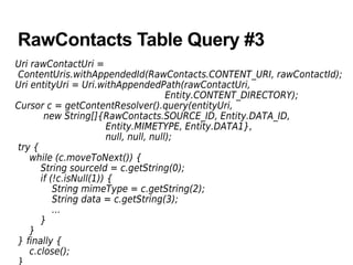 RawContacts Table Query #3
Uri rawContactUri =
ContentUris.withAppendedId(RawContacts.CONTENT_URI, rawContactId);
Uri entityUri = Uri.withAppendedPath(rawContactUri,
Entity.CONTENT_DIRECTORY);
Cursor c = getContentResolver().query(entityUri,
new String[]{RawContacts.SOURCE_ID, Entity.DATA_ID,
Entity.MIMETYPE, Entity.DATA1},
null, null, null);
try {
while (c.moveToNext()) {
String sourceId = c.getString(0);
if (!c.isNull(1)) {
String mimeType = c.getString(2);
String data = c.getString(3);
...
}
}
} finally {
c.close();
}
 