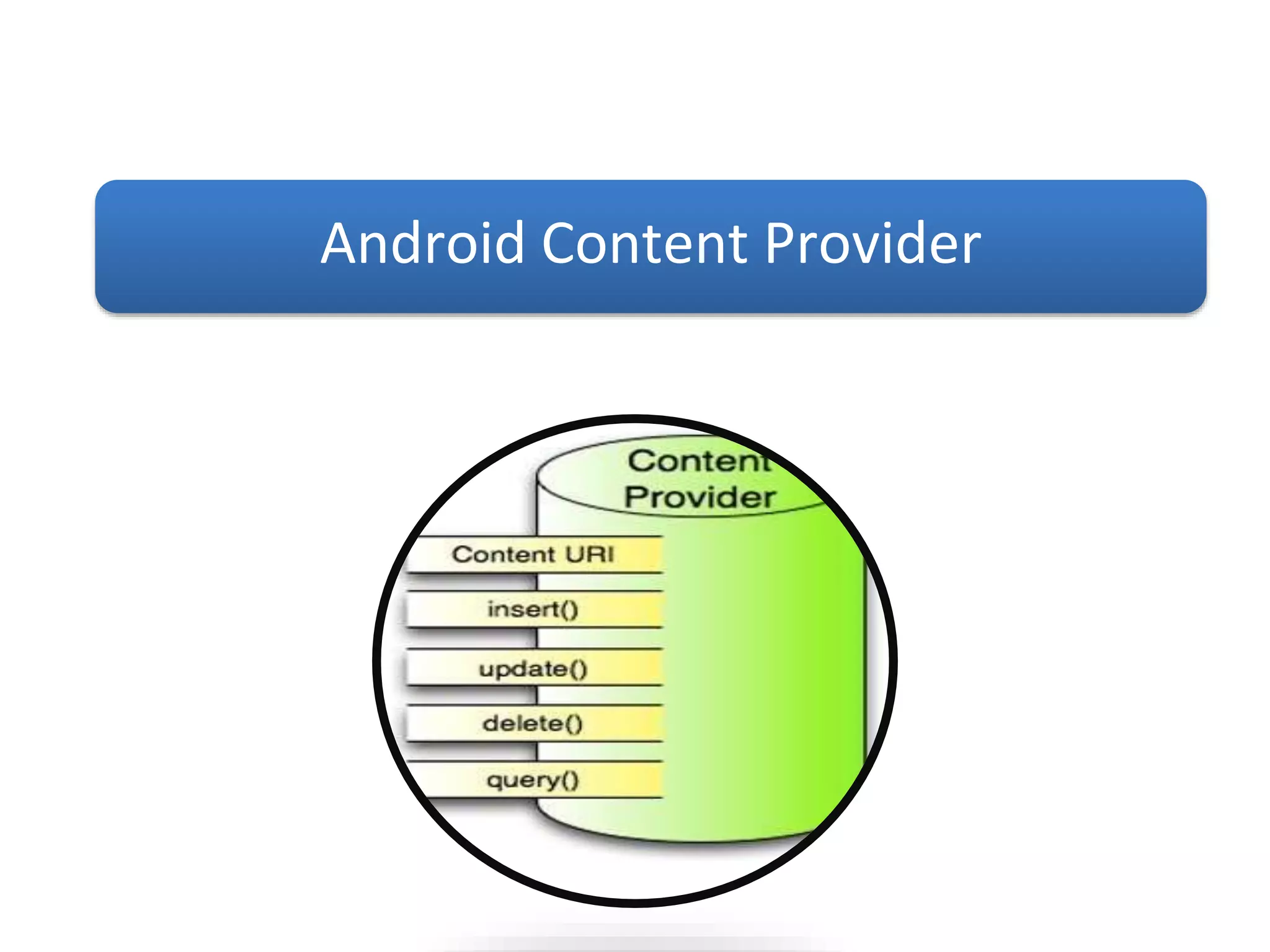 Android Content Provider
 