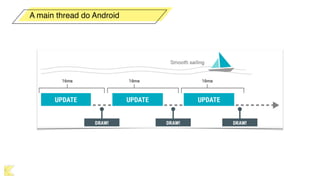 A main thread do Android
 