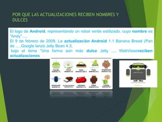 POR QUE LAS ACTUALIZACIONES RECIBEN NOMBRES Y
DULCES
El logo de Android, representando un robot verde estilizado, cuyo nombre es
"Andy".....
El 9 de febrero de 2009, La actualización Android 1.1 Banana Bread (Pan
de .....Google lanzó Jelly Bean 4.3,
bajo el lema "Una forma aún más dulce Jelly .... WebViewsreciben
actualizaciones .
 