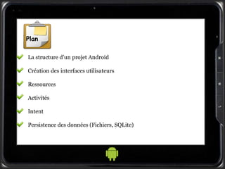 Plan
La structure d’un projet Android
Création des interfaces utilisateurs
Ressources
Activités
Intent
Persistence des données (Fichiers, SQLite)
 