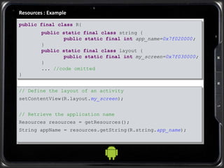 Resources : Example
// Define the layout of an activity
setContentView(R.layout.my_screen);
// Retrieve the application name
Resources resources = getResources();
String appName = resources.getString(R.string.app_name);
public final class R{
public static final class string {
public static final int app_name=0x7f020000;
}
public static final class layout {
public static final int my_screen=0x7f030000;
}
... //code omitted
}
 
