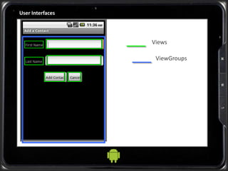User Interfaces
Views
ViewGroups
 