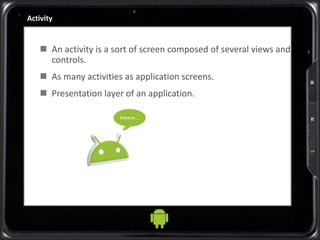 Activity
 An activity is a sort of screen composed of several views and
controls.
 As many activities as application screens.
 Presentation layer of an application.
 