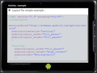 Activity : example
 Layout file simple example :
<?xml version="1.0" encoding="utf-8"?>
<LinearLayout
xmlns:android=“http://schemas.android.com/apk/res/and
roid”
android:orientation="vertical”
android:layout_width="fill_parent”
android:layout_height="fill_parent”
>
<TextView
android:layout_width="fill_parent"
android:layout_height="wrap_content"
android:text="@string/hello”
/>
</LinearLayout>
 