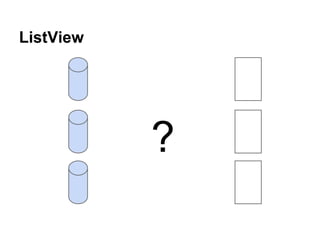 ListView
?
 