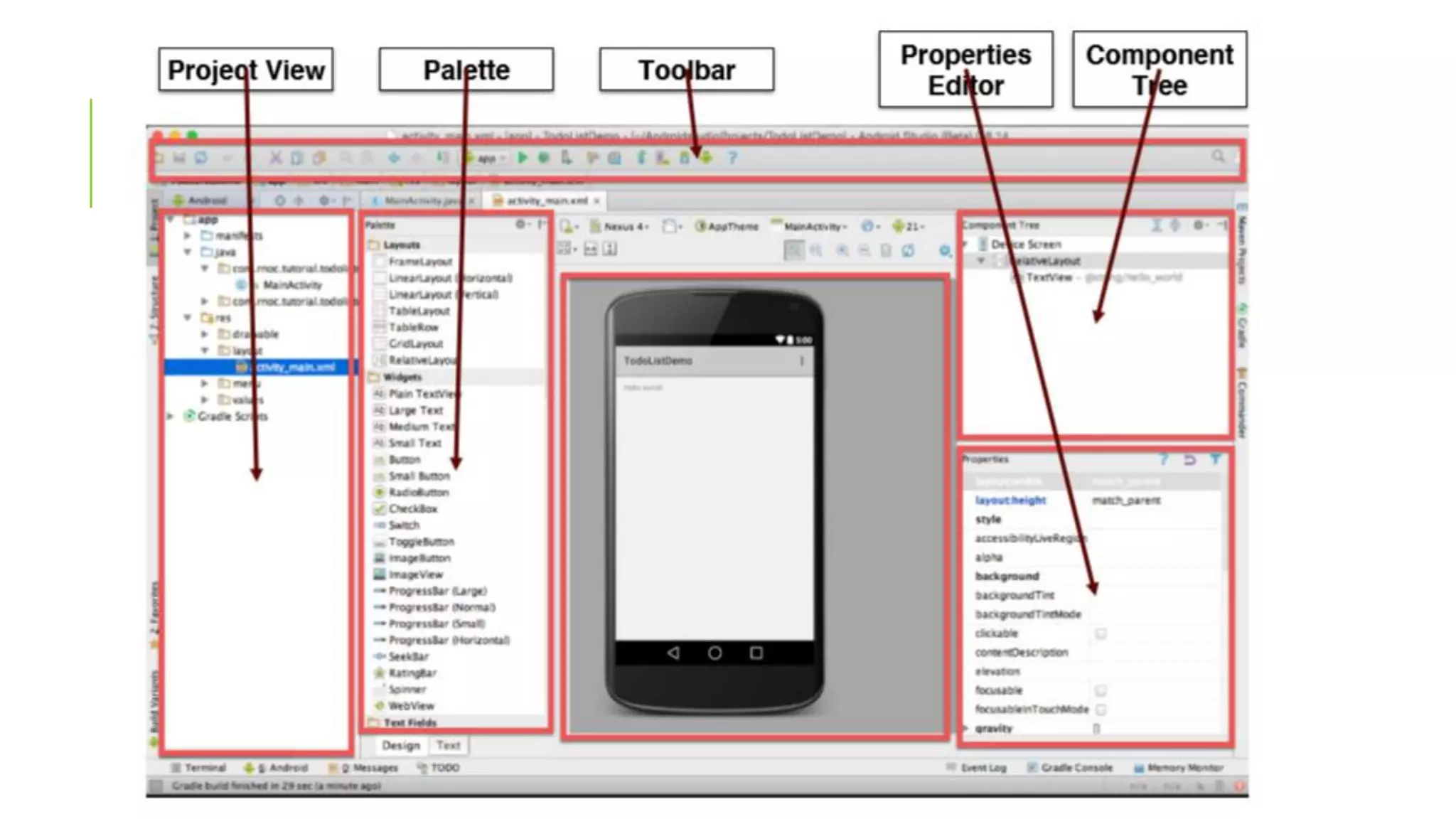 Introduction to Android Development | PDF | Operating Systems ...