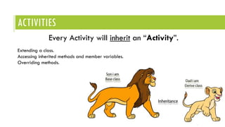 ACTIVITIES
Extending a class.
Accessing inherited methods and member variables.
Overriding methods.
Every Activity will inherit an “Activity”.
 