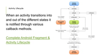 Activity Lifecycle
When an activity transitions into
and out of the different states it
is notified through various
callback methods.
Complete Android Fragment &
Activity Lifecycle
 
