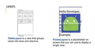 LAYOUTS
TableLayout is a view that groups
views into rows and columns.
FrameLayout is a placeholder on
screen that you can use to display a
single view.
 