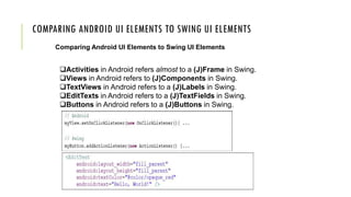 COMPARING ANDROID UI ELEMENTS TO SWING UI ELEMENTS
Comparing Android UI Elements to Swing UI Elements
Activities in Android refers almost to a (J)Frame in Swing.
Views in Android refers to (J)Components in Swing.
TextViews in Android refers to a (J)Labels in Swing.
EditTexts in Android refers to a (J)TextFields in Swing.
Buttons in Android refers to a (J)Buttons in Swing.
 