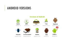 ANDROID VERSIONS
 