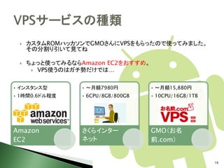 Android カスタムromの作り方