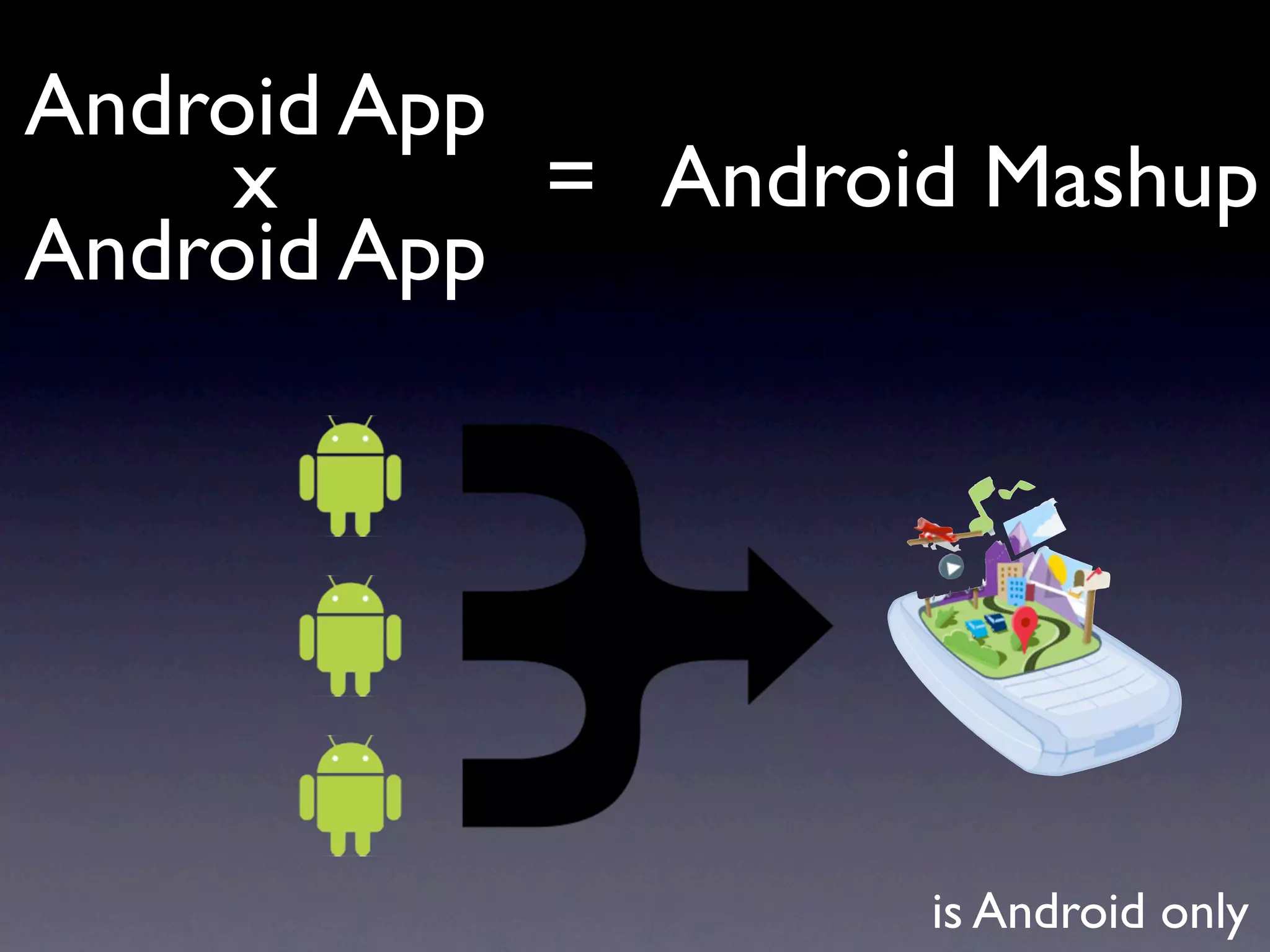 Android App
     x      = Android Mashup
Android App




                    is Android only
 
