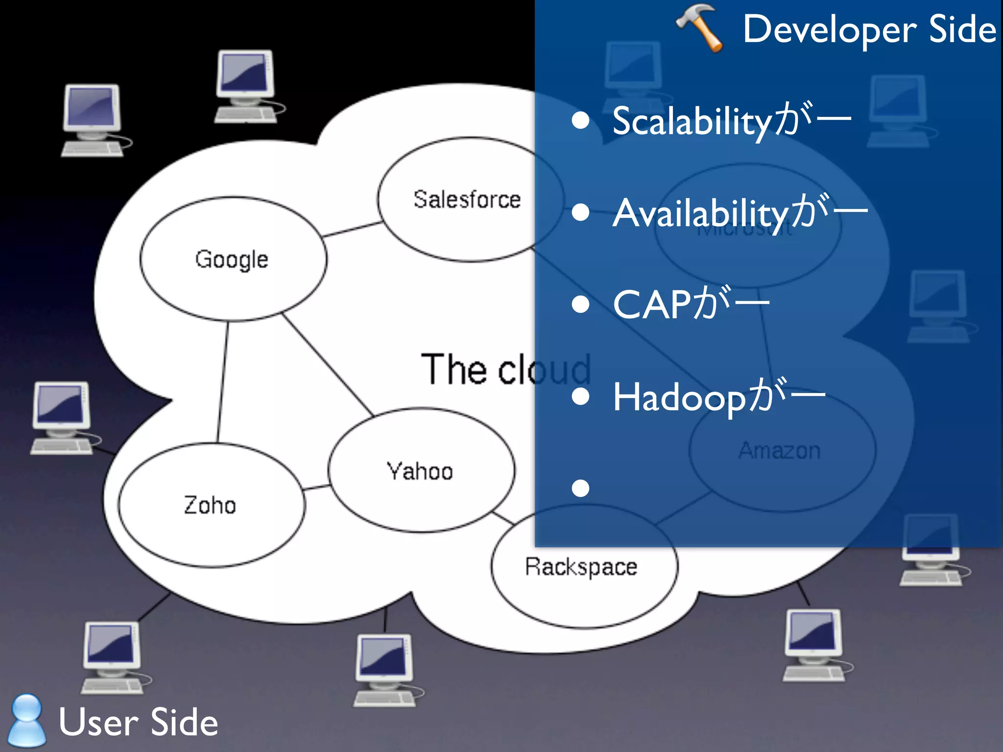 Developer Side

            • Scalability
            • Availability
            • CAP
            • Hadoop
            •


User Side
 