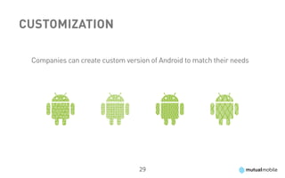 Customization

 Companies can create custom version of Android to match their needs



   hhh              iii                ll           eee
   hhh              iii                lll
   hhh              iii                ll
                                                    eee


                                  29
 