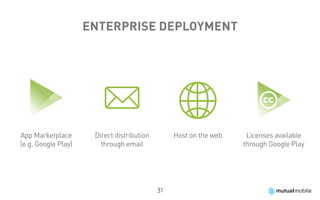 Enterprise Deployment




App Marketplace       Direct distribution        Host on the web    Licenses available
(e.g. Google Play)      through email                              through Google Play




                                            31
 