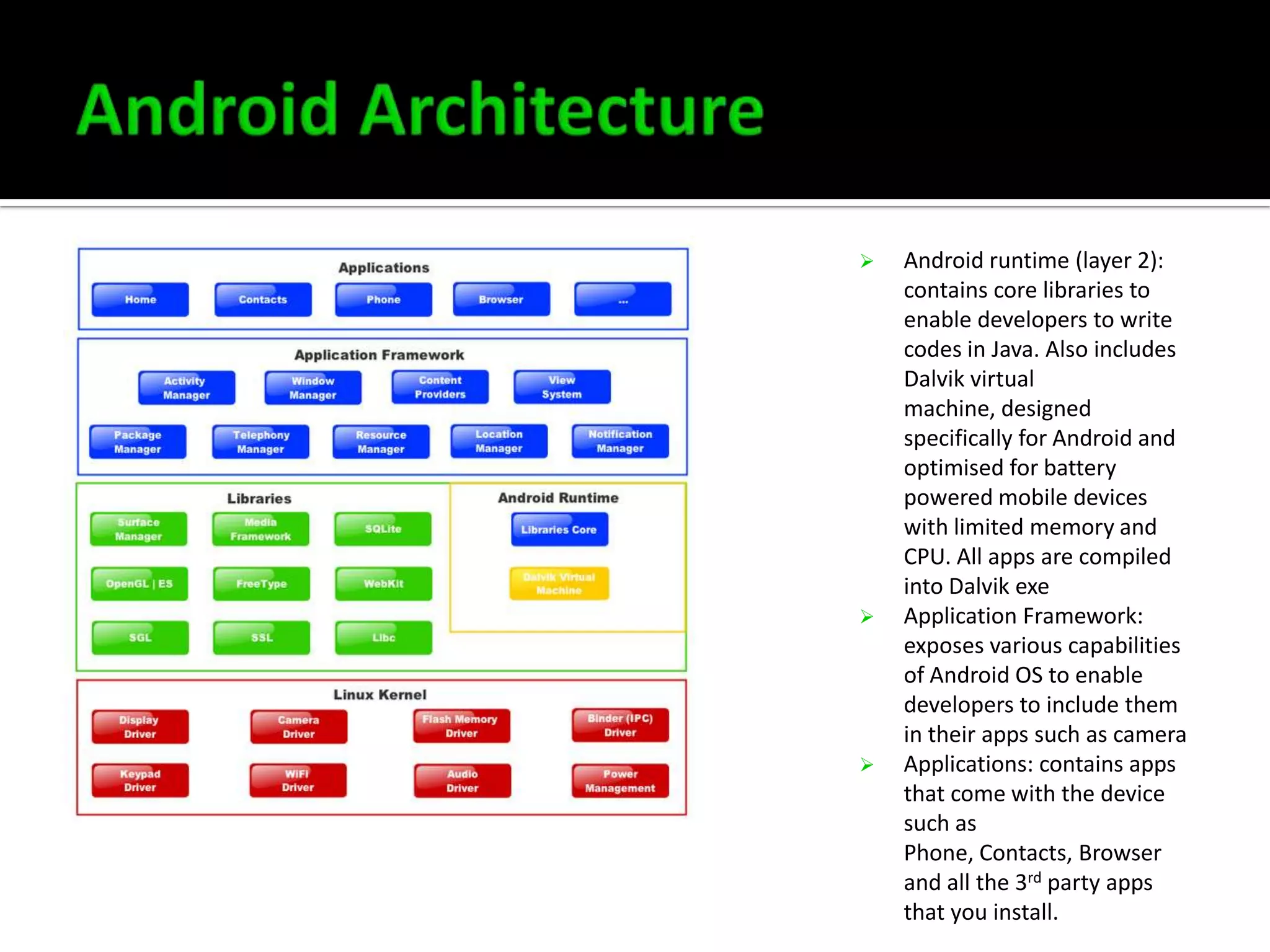 





Android runtime (layer 2):
contains core libraries to
enable developers to write
codes in Java. Also includes
Dalvik virtual
machine, designed
specifically for Android and
optimised for battery
powered mobile devices
with limited memory and
CPU. All apps are compiled
into Dalvik exe
Application Framework:
exposes various capabilities
of Android OS to enable
developers to include them
in their apps such as camera
Applications: contains apps
that come with the device
such as
Phone, Contacts, Browser
and all the 3rd party apps
that you install.

 