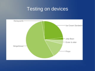 Testing on devices
 