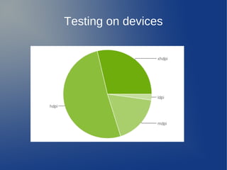 Testing on devices
 