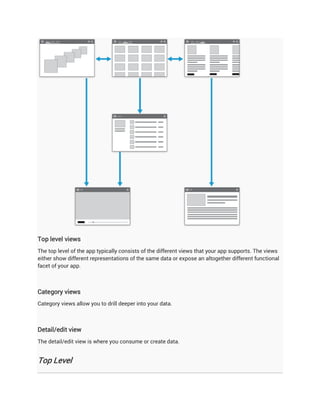 Top level views
The top level of the app typically consists of the different views that your app supports. The views
either show different representations of the same data or expose an altogether different functional
facet of your app.



Category views
Category views allow you to drill deeper into your data.



Detail/edit view
The detail/edit view is where you consume or create data.


Top Level
 