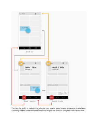 You have the ability to make the Up behavior even smarter based on your knowledge of detail view.
Extending the Play Store example from above, imagine the user has navigated from the last Book
 