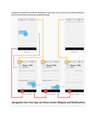 viewed to the details for the Movie adaptation. In that case, Up can return to a container (Movies)
which the user hasn't previously navigated through.




Navigation into Your App via Home Screen Widgets and Notifications
 