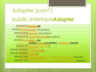 public interfaceAdapter
abstract int getCount()
abstract Object getItem(int position)
abstract long getItemId(int position)
abstract int getItemViewType(int position)
abstract View getView(int
position, View convertView, ViewGroup parent)
abstract int getViewTypeCount()
abstract boolean hasStableIds()
abstract boolean isEmpty()
abstract void registerDataSetObserver(DataSetObserver observer)
abstract void unregisterDataSetObserver(DataSetObserver observer)
14
Adapter (cont’)
 ArrayAdapter<T>
 BaseAdapter
 CursorAdapter
 HeaderViewListAdapter
 ListAdapter
 ResourceCursorAdapter
 SimpleAdapter
 SimpleCursorAdapter
 SpinnerAdapter
 WrapperListAdapter
 