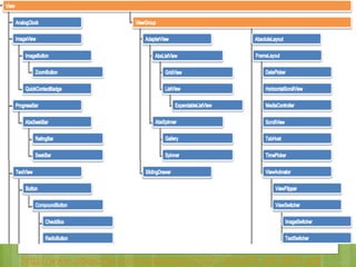 23
http://www.adakoda.com/adakoda/2010/01/20/ASPH_AW_REV1.pdf
 