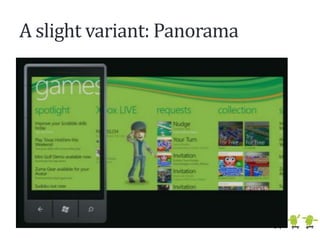 Android design patterns | PPTX | Operating Systems | Computer Software ...