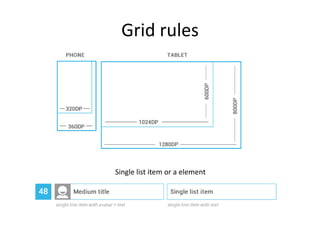 Grid rules




Single list item or a element
 