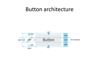Button architecture
 
