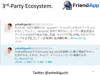 3rd-­‐Party	
  Ecosystem.	
  




                TwiBer	
  @yoheikiguchi	
     	
 