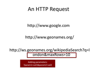 An HTTP Request
http://www.google.com
http://www.geonames.org/
http://ws.geonames.org/wikipediaSearch?q=l
ondon&maxRows=10
Adding parameters:
?param1=val1&param2=val2
 