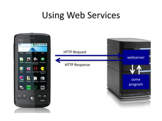 Using Web Services
HTTP Request
HTTP Response
webserver
some
program
 