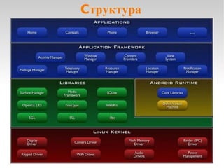 труктура 