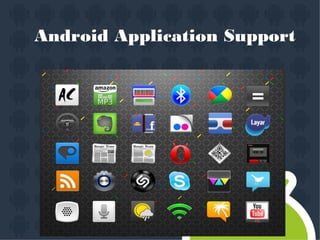 Android Application Support
 