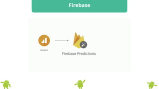 Firebase
 