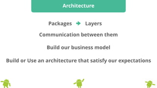 Architecture
Layers
Communication between them
Packages
Build our business model
Build or Use an architecture that satisfy our expectations
 