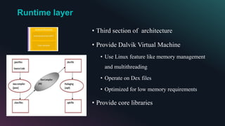 Runtime layer
• Third section of architecture
• Provide Dalvik Virtual Machine
• Use Linux feature like memory management
and multithreading
• Operate on Dex files
• Optimized for low memory requirements
• Provide core libraries
 