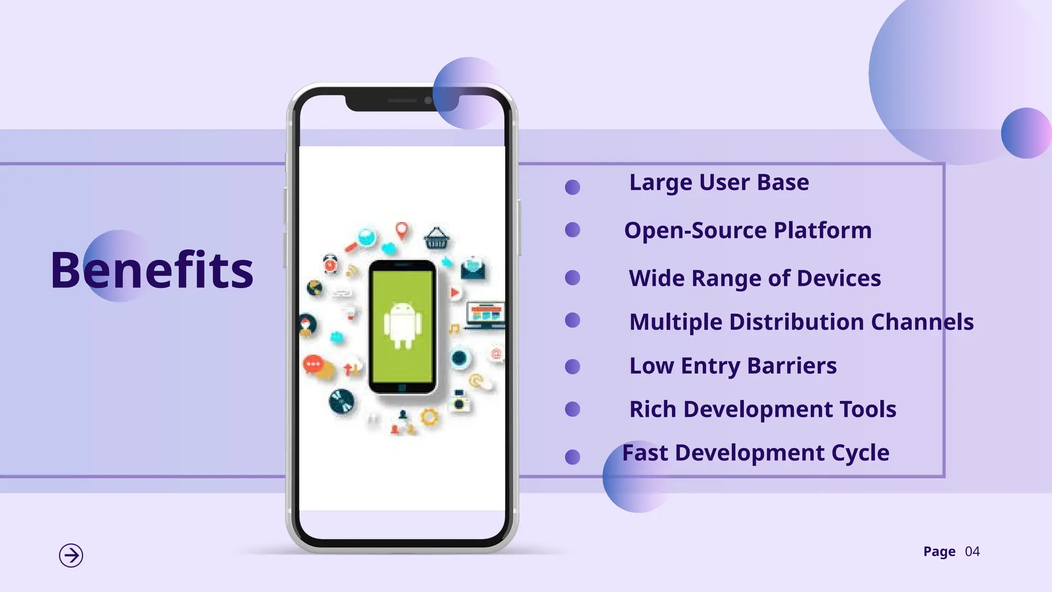 Page 04
Benefits
Large User Base
Open-Source Platform
Wide Range of Devices
Multiple Distribution Channels
Low Entry Barriers
Rich Development Tools
Fast Development Cycle
 