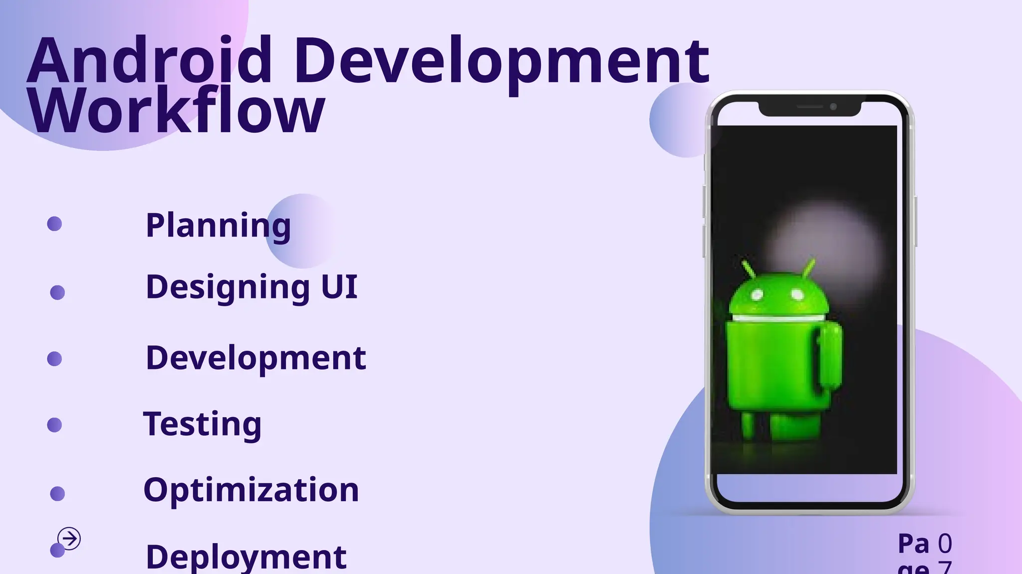 Android Development
Workflow
Planning
Development
Pa 0
Designing UI
Optimization
Testing
Deployment
 