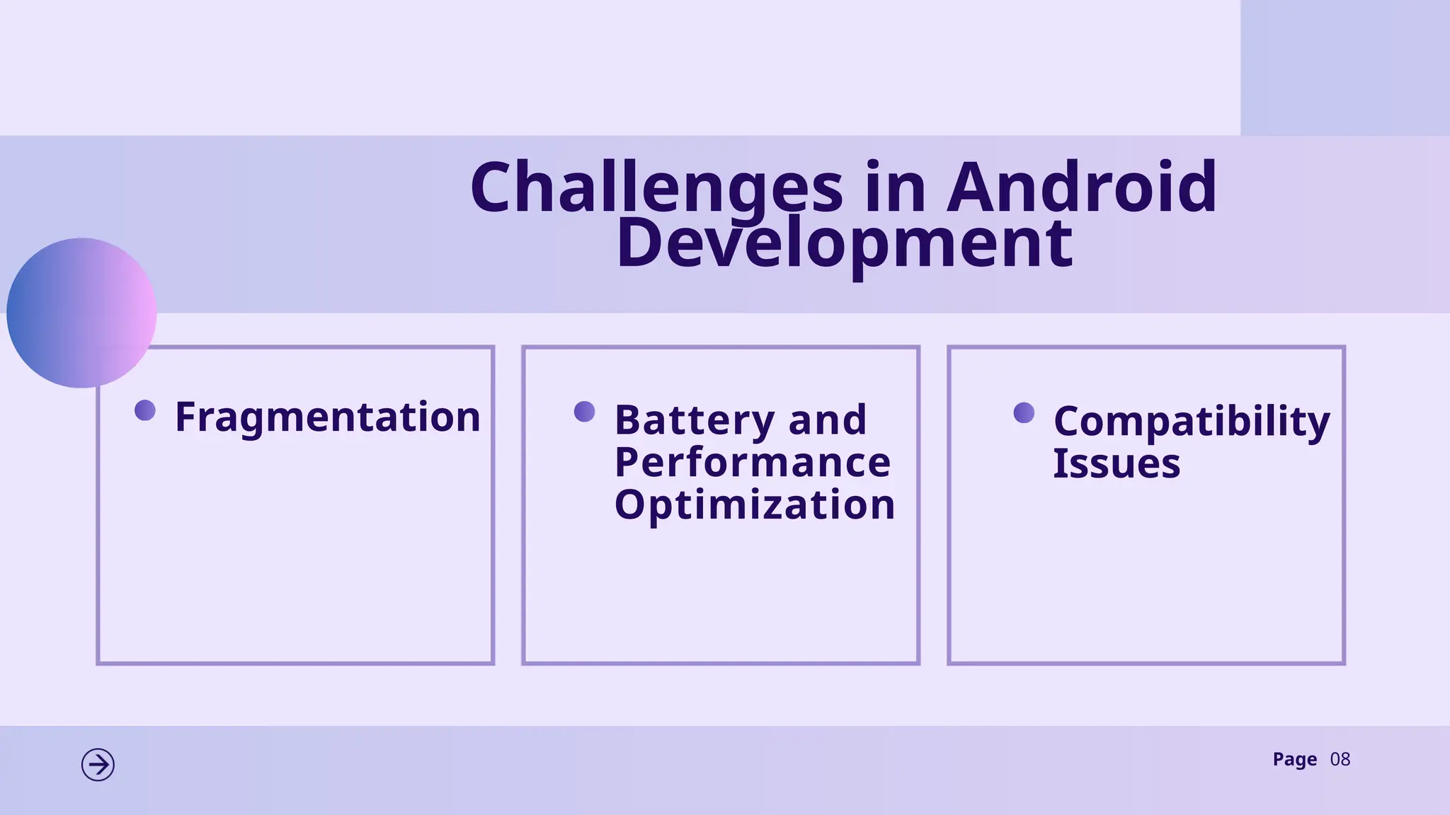 Challenges in Android
Development
Page 08
Fragmentation Battery and
Performance
Optimization
Compatibility
Issues
 
