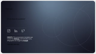 CREDITS: This presentation template was
created by Slidesgo, and includes icons,
infographics & images by Freepik
Do you have any questions?
Thank you!
+00 000 000 000
 