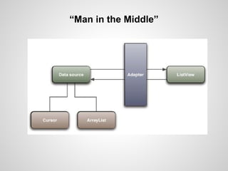 Android development - ListView & Adapter | PDF