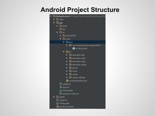 Android Project Structure
 