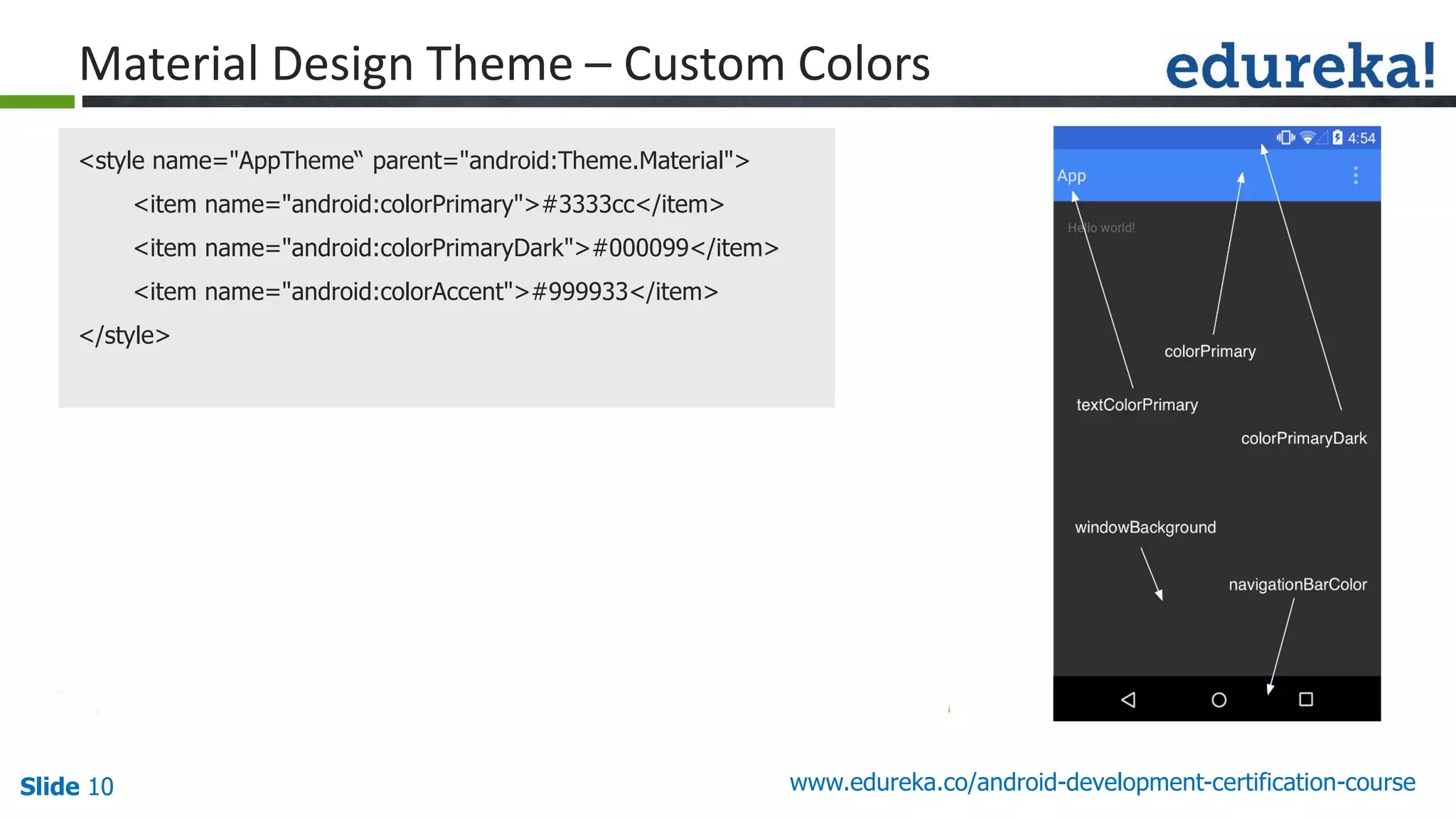 Slide 10 www.edureka.co/android-development-certification-course
<style name="AppTheme“ parent="android:Theme.Material">
<item name="android:colorPrimary">#3333cc</item>
<item name="android:colorPrimaryDark">#000099</item>
<item name="android:colorAccent">#999933</item>
</style>
Material Design Theme – Custom Colors
 